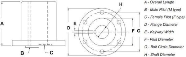 A drawing of a bearing with the number d and h on it.